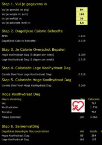 Hier zie je een bonus van de Spiermassa Protocol Mannen