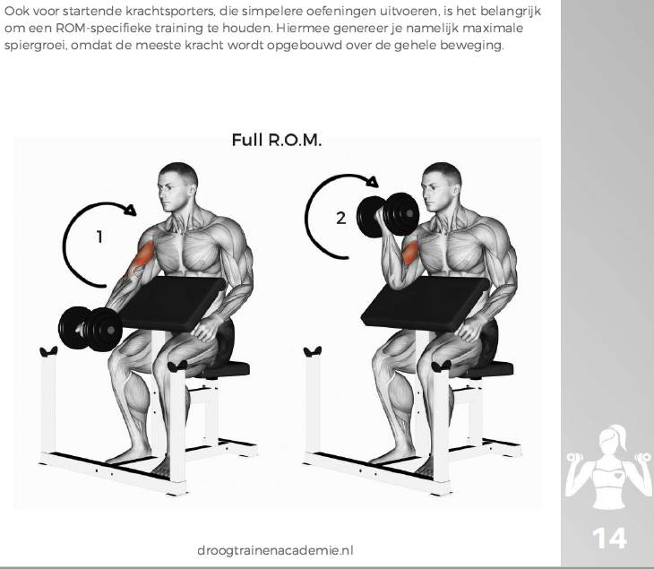 Op deze foto zie je het training gedeelte van de droog trainen protocol vrouwen