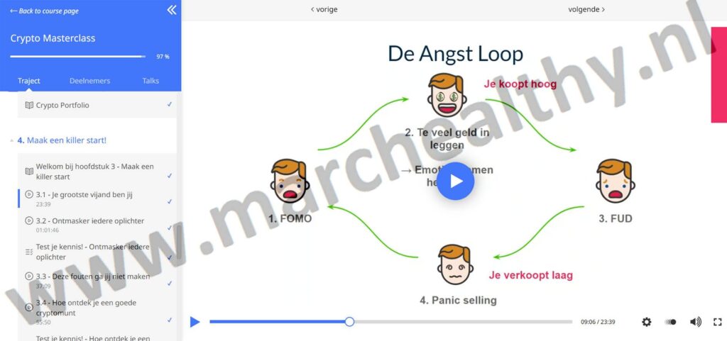 Op deze foto zie je Module 3: Maak een killer start van de crypto masterclass in de Money Mastery
