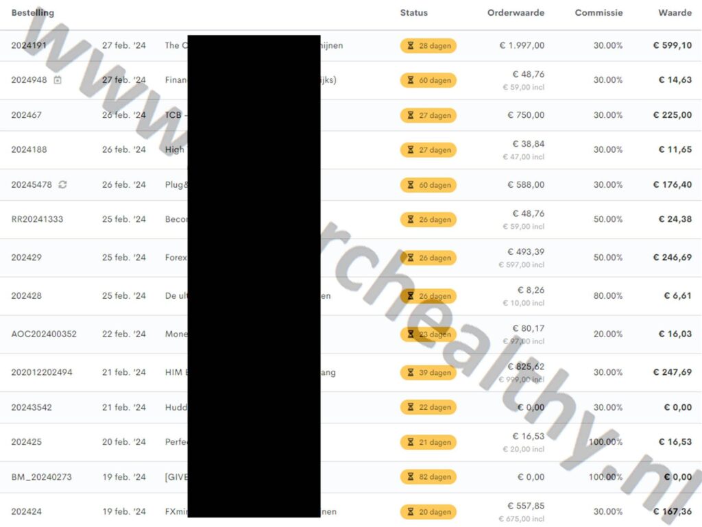 Op deze foto zie je affiliate marketing resultaten van ee sidehustle