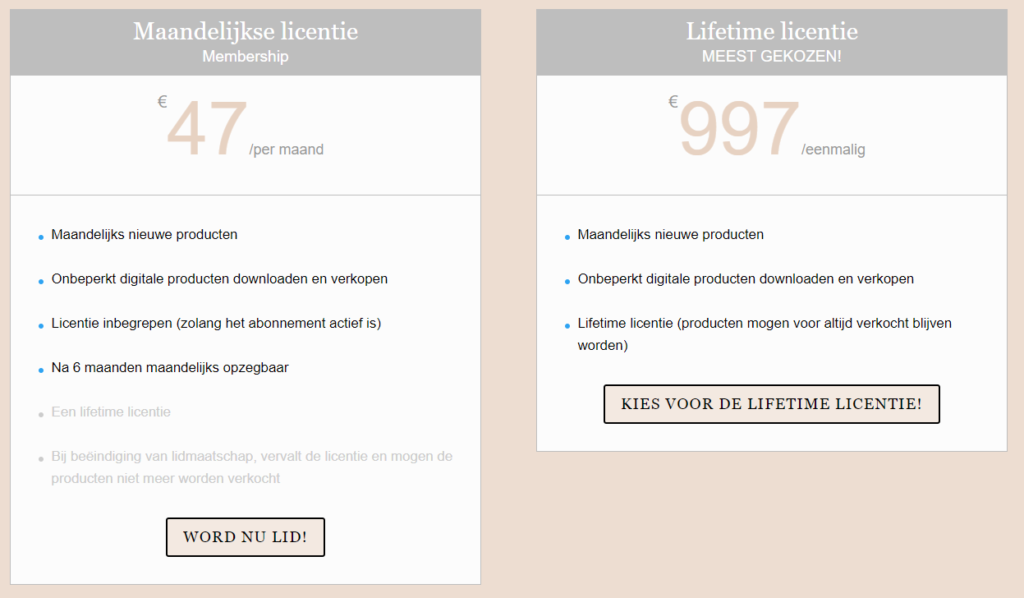 Op deze foto zie je de prijzen van het PLR Libary Membership