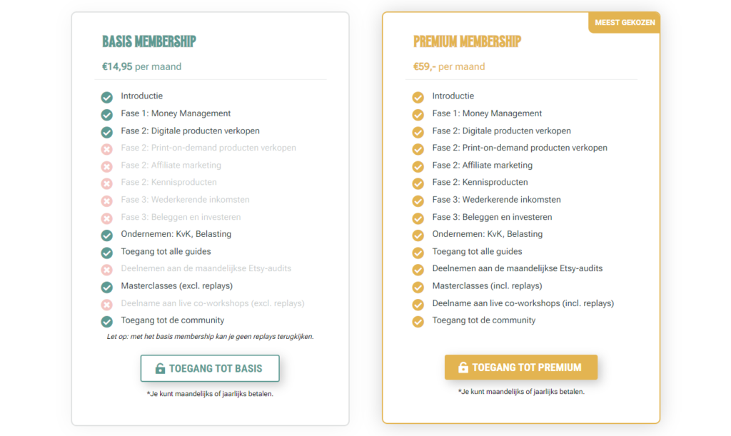 Op deze foto zie je de Become Financially Free Membership prijzen