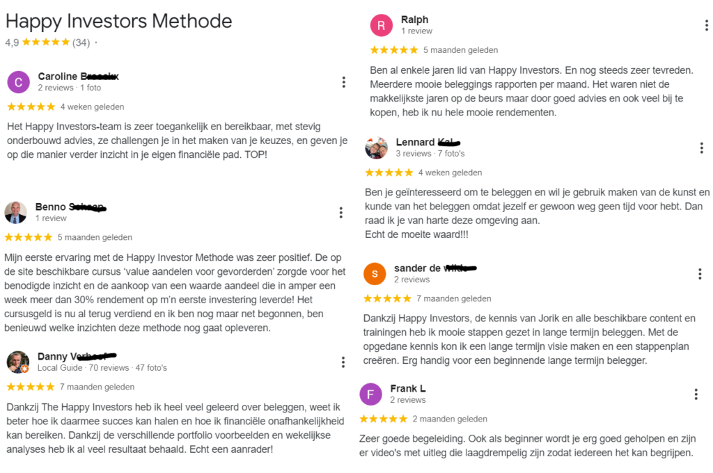 Op deze foto zie je de ervaringen van de Happy Alerts van Happy Investors