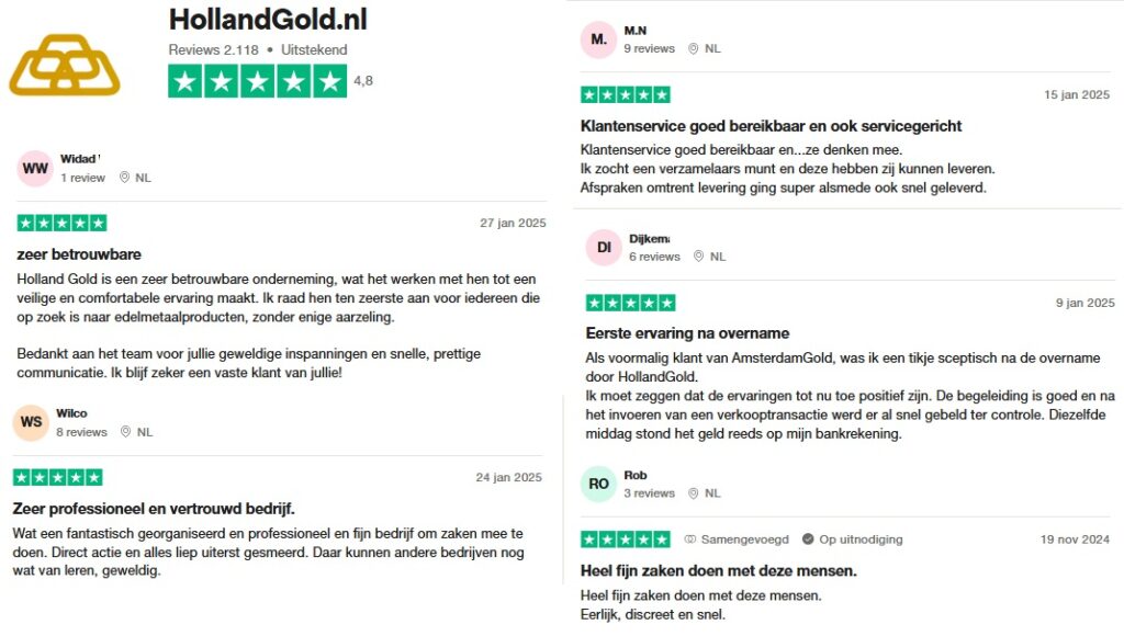 Op deze foto zie je de Holland Gold ervaringen in vergelijking met Holland Gold vs GoldRepublic
